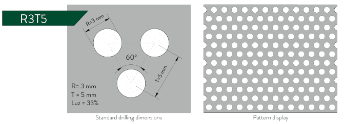 standard drilling pattern