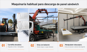 Maquinaria para descarga de panel sándwich en obra