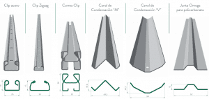 perfiles de acero para invernadero