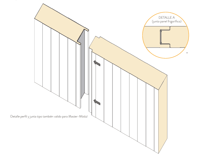 Detalle constructivo del panel sándwich modular MASTER-MODUL